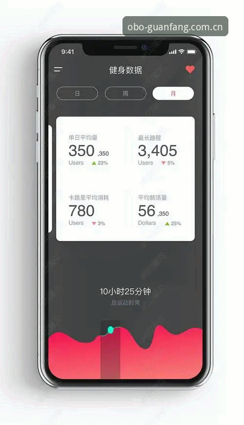 欧博怎么下载手机版？2025年移动端体育娱乐趋势解读